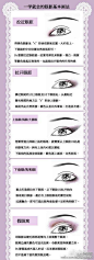 眼妆、唇妆、清透的裸妆、妩媚的烟熏，一切尽在美妆专辑