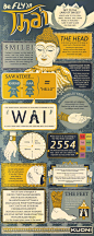新读图时代：泰国游指南

 正打算开始一次泰国之旅？这张图将会给你一些有关泰国旅游的小建议，像是时常微笑，不要亲吻当地人，身着长袖，摊开手掌。此图也介绍了泰国人表示时间的方法。我个人很喜欢这种艺术形式，从简出发，正如今天大多数信息图表所设计的那样。