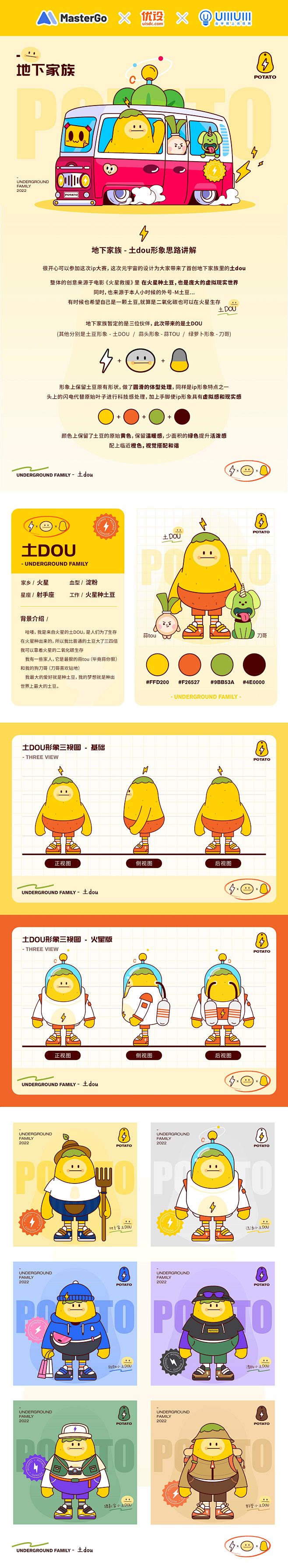 虚拟IP形象创意设计大赛：一、二、三等奖获奖作品-花瓣网