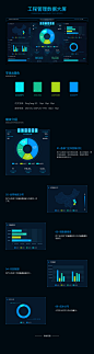 工程管理数据大屏-UI中国用户体验设计平台