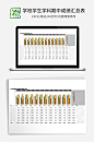 学校学生学科期中成绩汇总表可视Excel表格模板