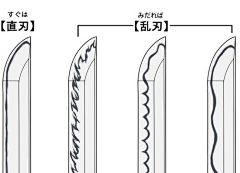 Scythe07采集到武具