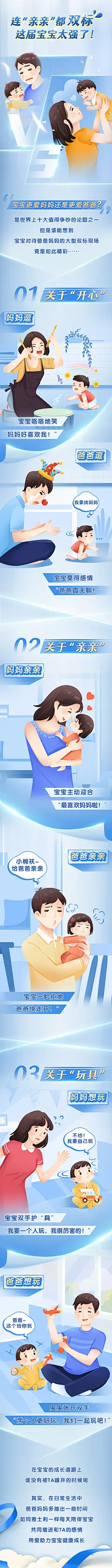 【素材能量站】海报 长图 亲子 对比 插画 手绘|437884 