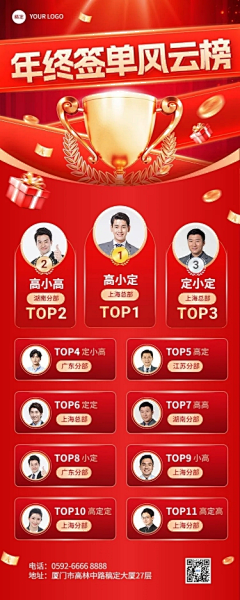 偷只猫来养采集到红黑榜