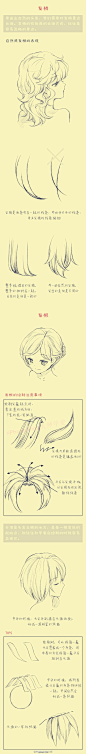 Photoshop大师的照片 - 微相册