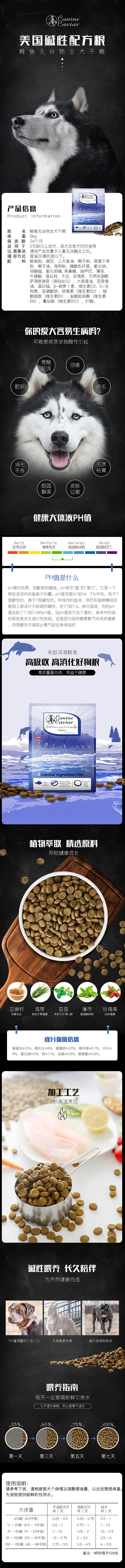鲱鱼无谷物全犬干粮 详情页 宠物 ***