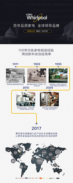 一米阳光三寸暖呀采集到工厂介绍