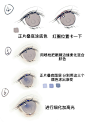 【眼睛新手教程】是摸鱼时候眼睛的画法，很简… - 半次元 - ACG爱好者社区