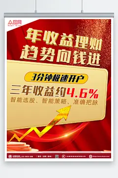 红金银行存款理财产品利率宣传海报