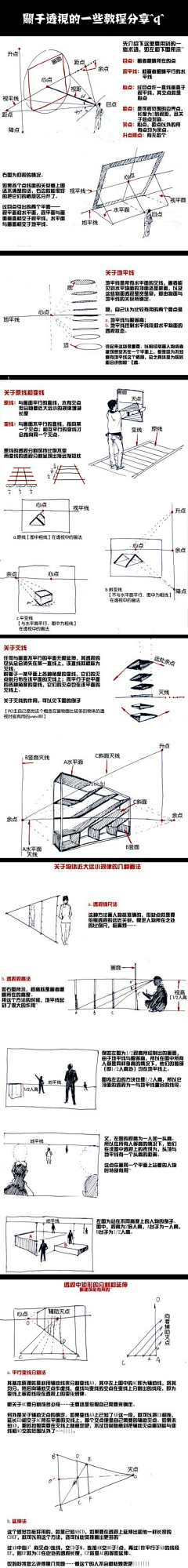 午夜的鬼采集到PS教程