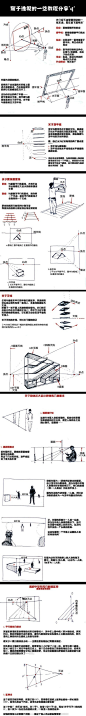 #绘画学习# 【1~3点透视法】自己收集的9款全方位解析1~3点透视法解析教程！非常详细，场景、建筑绘画必备！收藏学习吧~