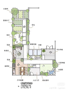 布吉岛哈哈采集到园林平面