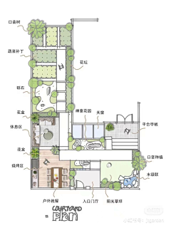 别墅花园设计师采集到平面