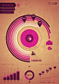 Infographic Circle Style on Behance