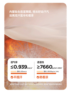 追追的右手采集到个人