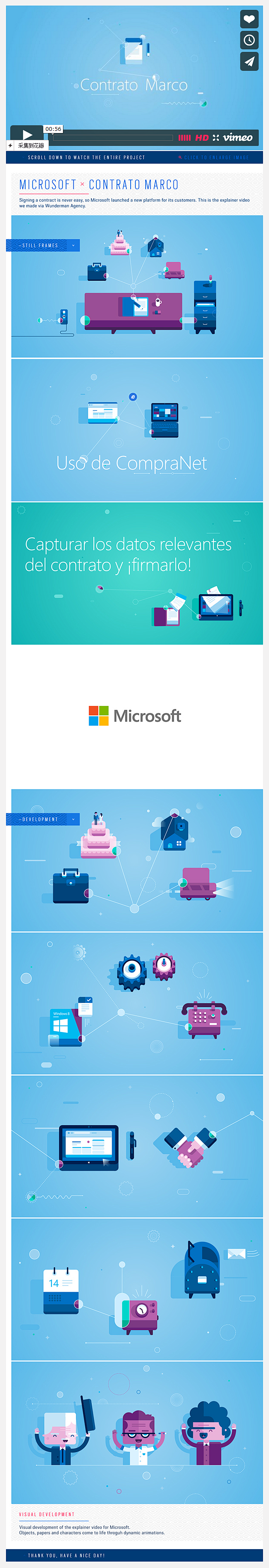 Microsoft – Contrato...