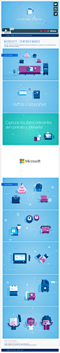 Microsoft – Contrato Marco on Behance