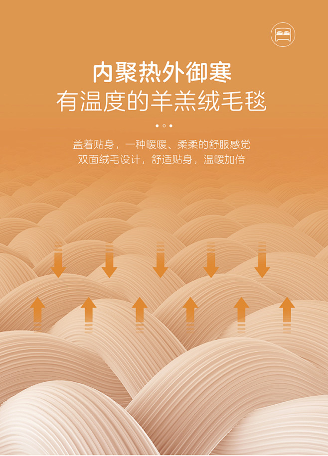 博洋羊羔绒毛毯冬季加厚被春秋珊瑚绒空调毯...