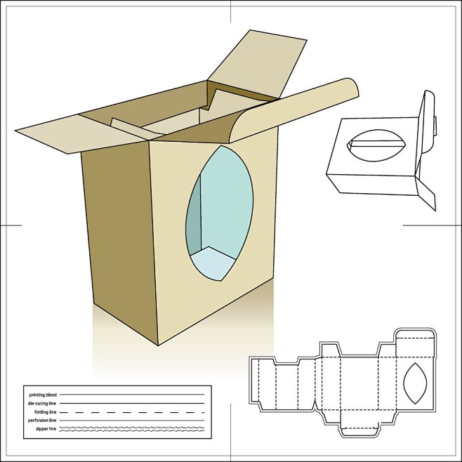 能局部展示产品的包装纸盒