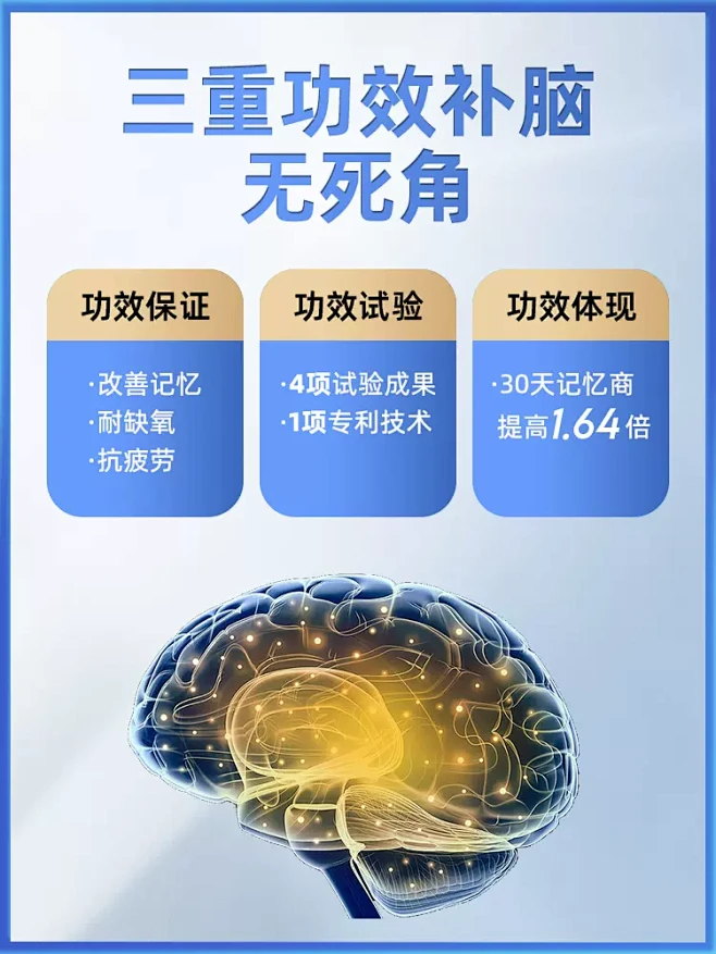 康富来脑轻松胶囊增强改善提高大脑记忆力学...