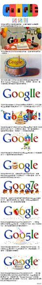 google生日logo