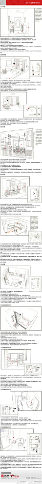 #养老地产##住宅精细化设计#【老年公寓精细化设计】门厅布置、起居室布置、阳台布置、餐厅布置、厨房布置、卧室布置、卫生间布置。（via@房地产产品线）抄送@地产课堂 存档。