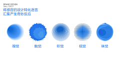 我真的不困**采集到提案