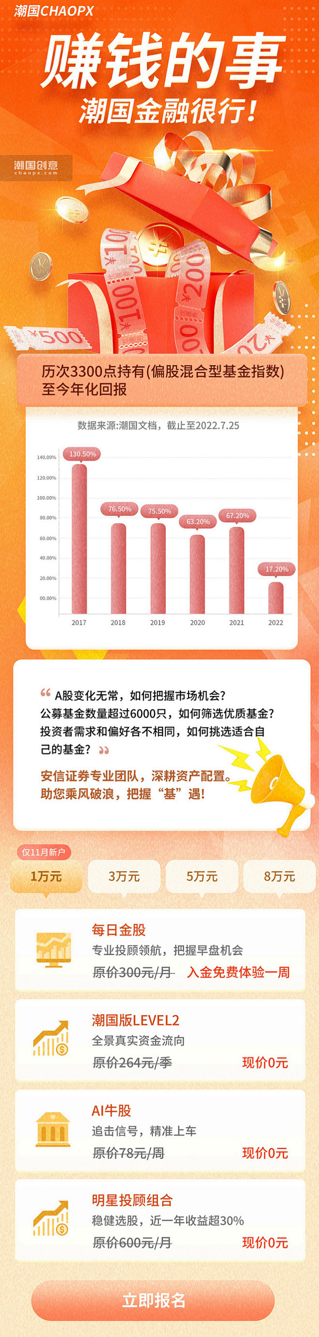暖色系红色橙色金融理财基金长图H5活动营...