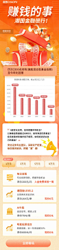 暖色系红色橙色金融理财基金长图H5活动营销页图片_潮国创意