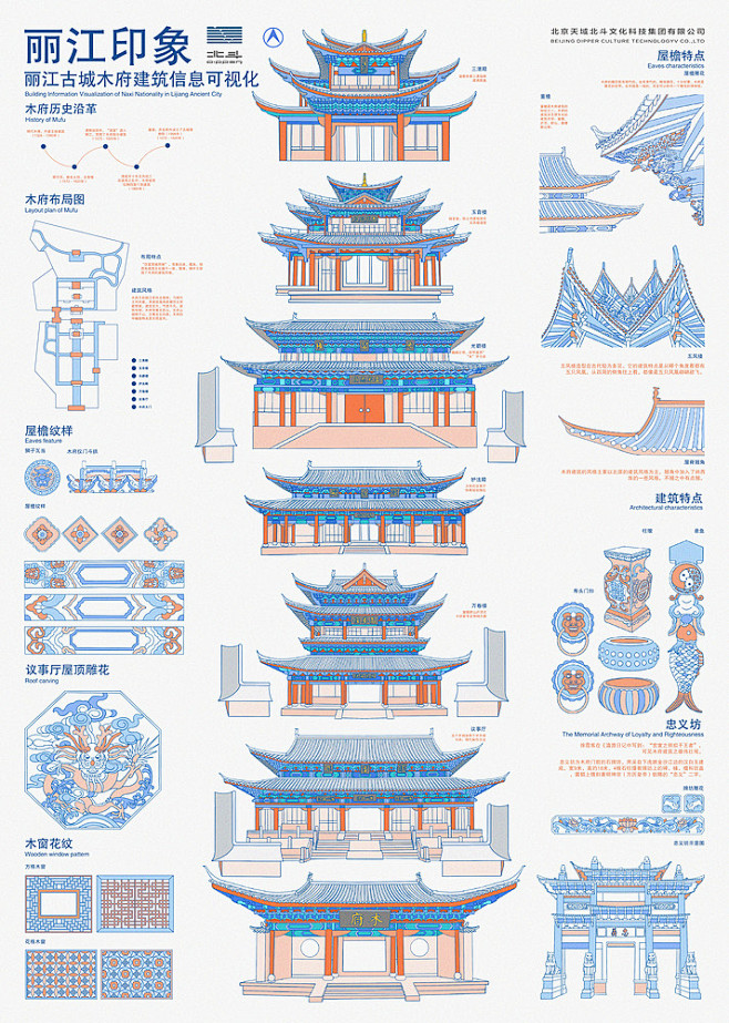 2022-获奖作品-白金创意国际大学生平...