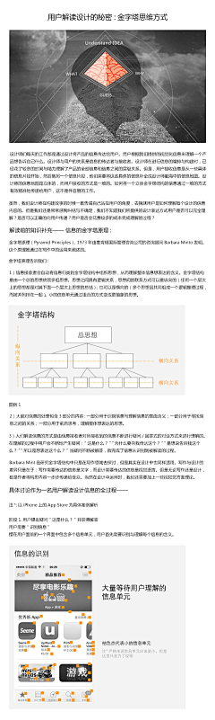 汤汤是个吃货采集到教程