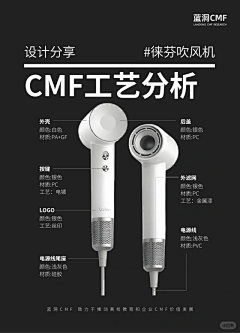 JUNJIEY采集到工艺，结构
