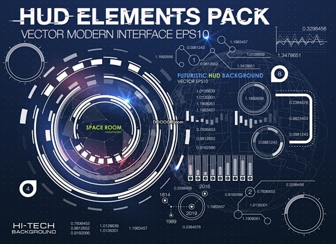现代未来科幻感强的高科技HUD信息统计图...
