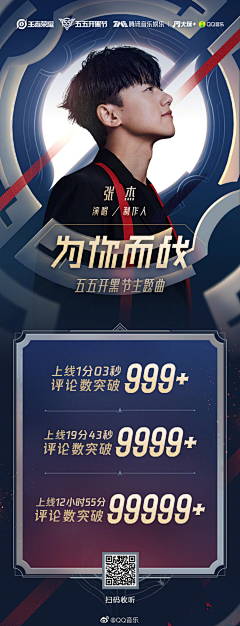 眼睛的旋律采集到战报