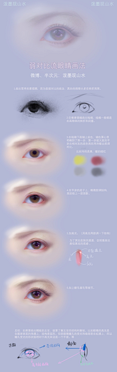 logn采集到插畫教學