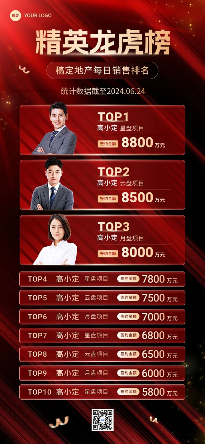房地产销售中介业绩表彰排行榜喜报全屏竖版海报素材-花瓣网
