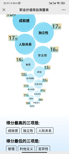雪舞自相惜采集到PPT灵感元