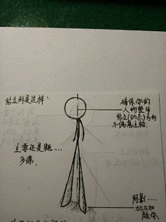漫画设计火柴人翻页书