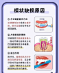 牙齿楔状缺损