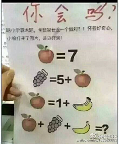 磨咖啡做甜点的设计师格子采集到可学习板式