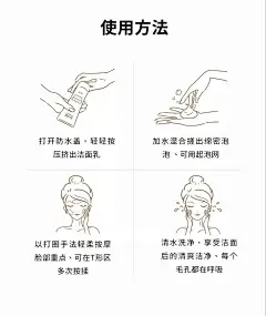 使用方法