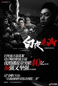 @白展鸭 哈哈哈哈好好好，你是冠军了，厉害死你.gif#白夜追凶#破40亿海报在此 ​​​​