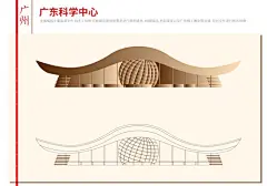 广东科学中心