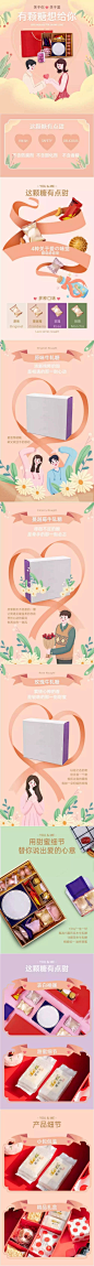 手绘食品婚庆伴手礼喜糖详情页