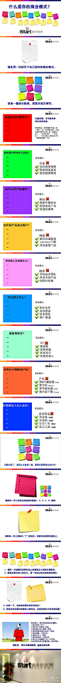 创业   ppt  思考题