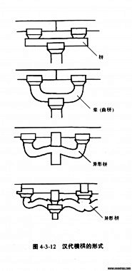 鸠九蛋采集到建筑参考