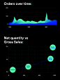 Colorpong.com – Report 2015–2017 : Colorpong.com – Report 2015–2017Visualisations for the data that has been collected past two years from Colorpong.com customers.