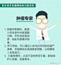 10个不同学科的医学专家，给你的30句健康忠告，简单易行。健康，要掌握在自己手中。