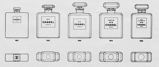 手绘香奈儿香水