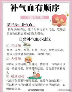 JillianKING采集到思维导图